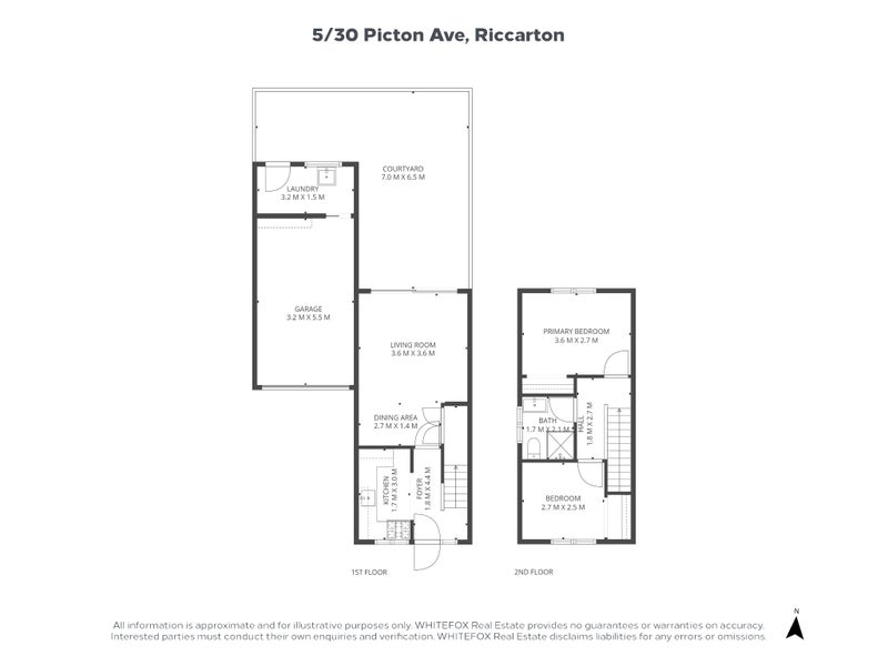 5/30 Picton Avenue, Riccarton, Christchurch - Carousel 17