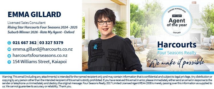 500C Harewood Road, Harewood, Christchurch - Carousel 28