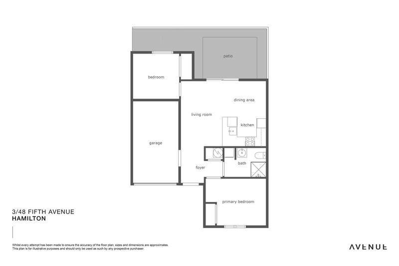 3/48 Fifth Avenue, Enderley, Hamilton - Carousel 15