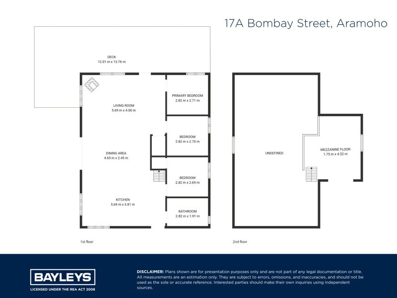 17A Bombay Street, Aramoho, Whanganui - Carousel 25
