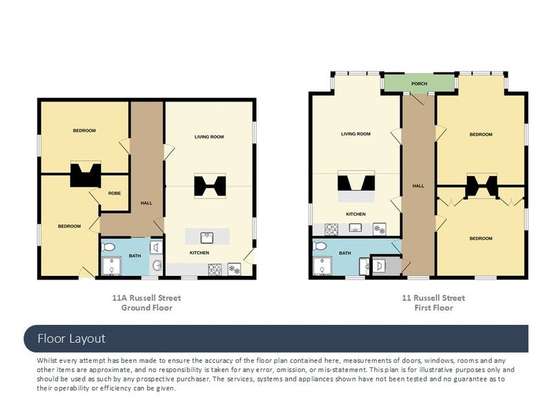 11 Russell Street, Dunedin Central, Dunedin - Carousel 30