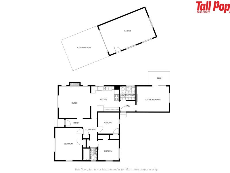 Property Valuation for 7 Guthrie Road, Reporoa Trade Me Property
