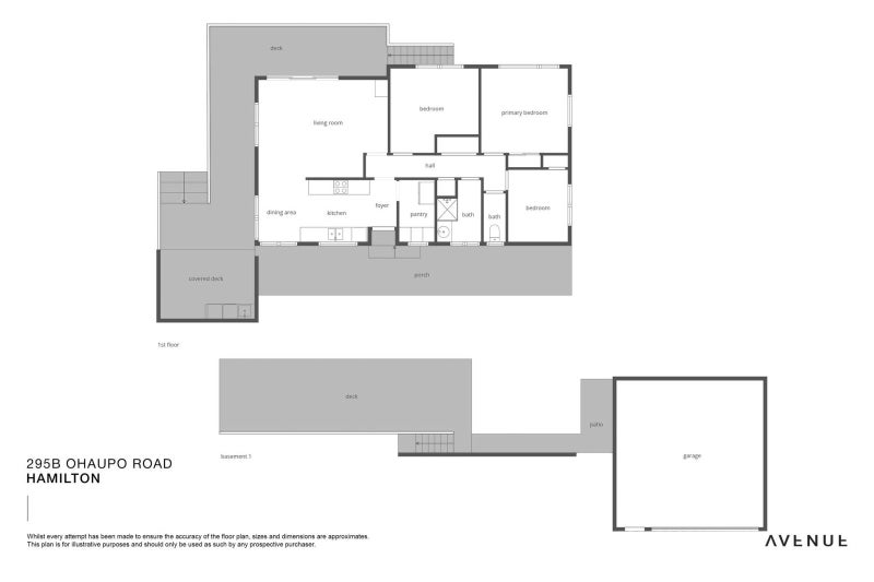 295B Ohaupo Road, Glenview, Hamilton - Carousel 23