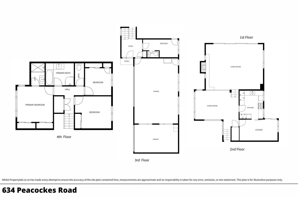634 Peacockes Road, Peacocke, Hamilton, Waikato - Carousel 34