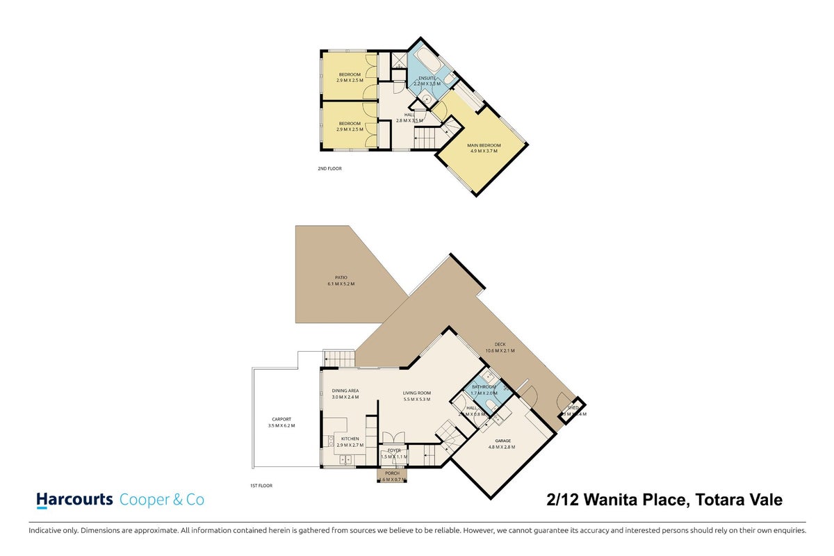 2/12 Wanita Place, Totara Vale, Auckland - Carousel 21