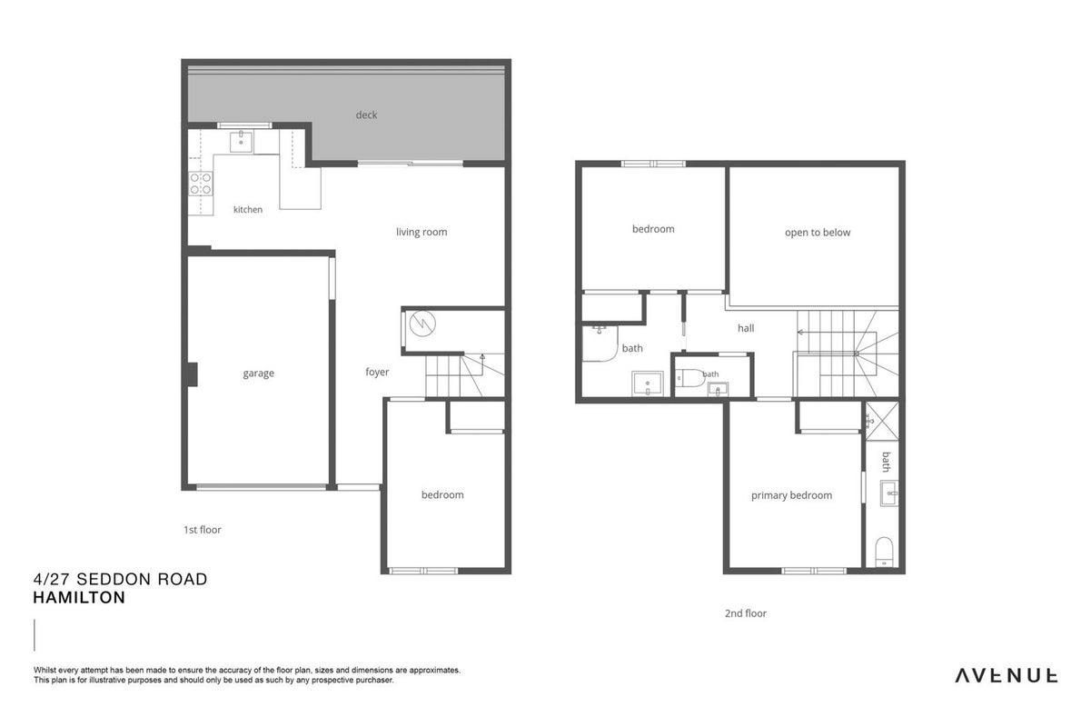4/27 Seddon Road, Frankton, Hamilton - Carousel 16
