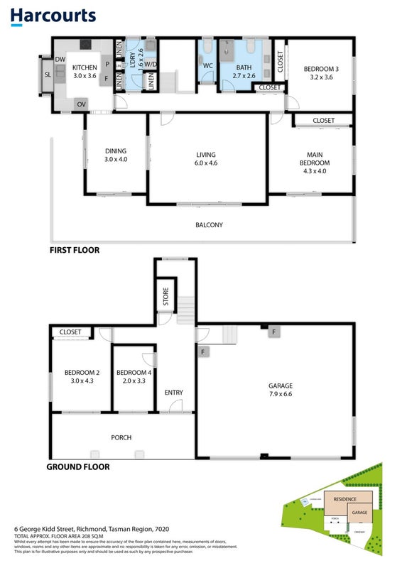 6 George Kidd Street, Richmond - Carousel 40