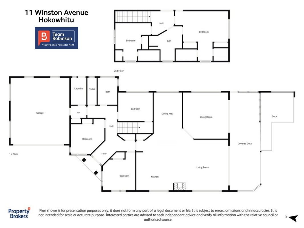 11 Winston Avenue, Hokowhitu, Palmerston North - Carousel 33