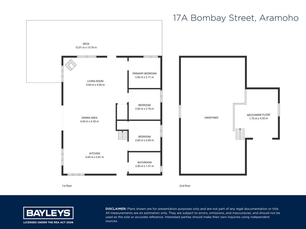 17A Bombay Street, Aramoho, Whanganui - Carousel 25