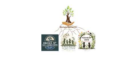 Arawa St Early Learning Centre