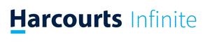 Nz Infinite Property Management