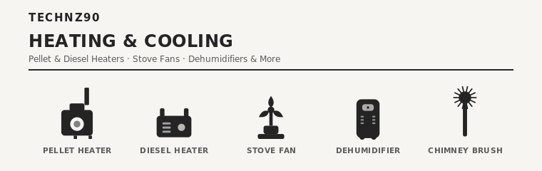 Heating and Cooling