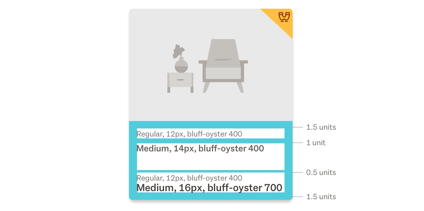 Example of the the typographic spacing of a gallery card