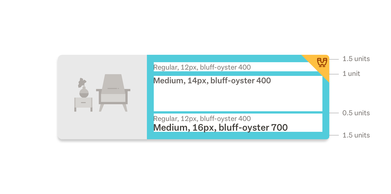 Example of the the typographic spacing of a gallery card