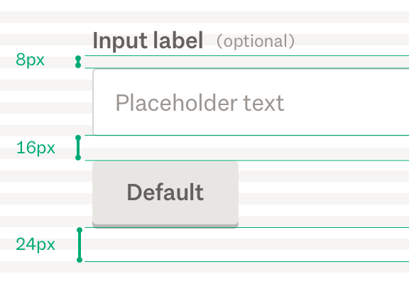 Three components separated using the Tangram spacing system